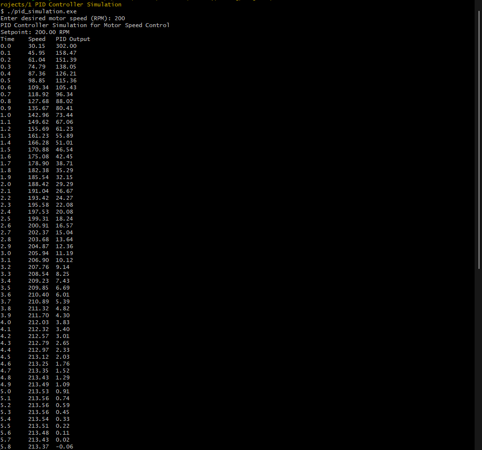 PID Controller Simulation Screenshot