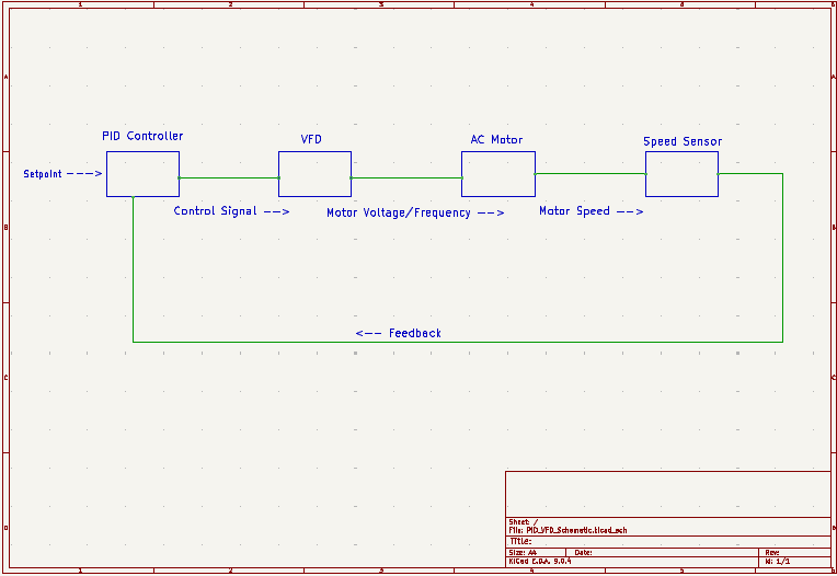 PID-Controlled Motor System Schematic